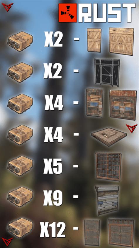 sheet metal door satchel cost